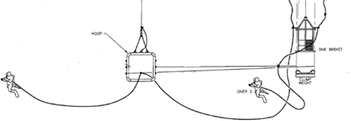 Diagram of incident