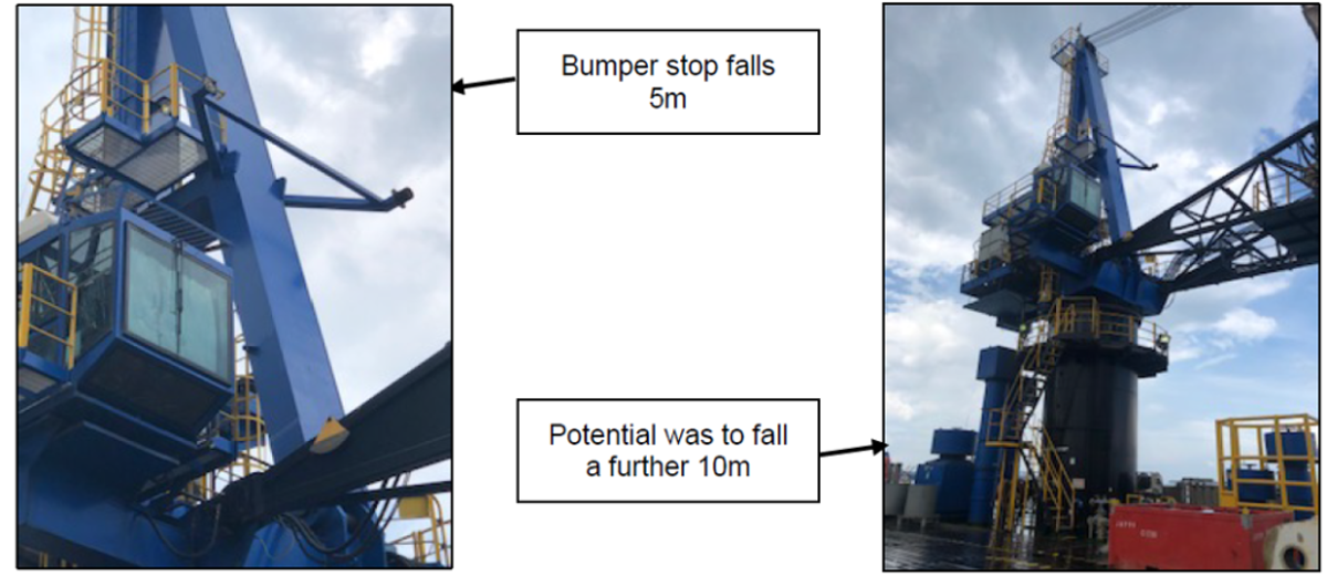 Bumper stop falls 5 m; potential was to fall a further 10 m