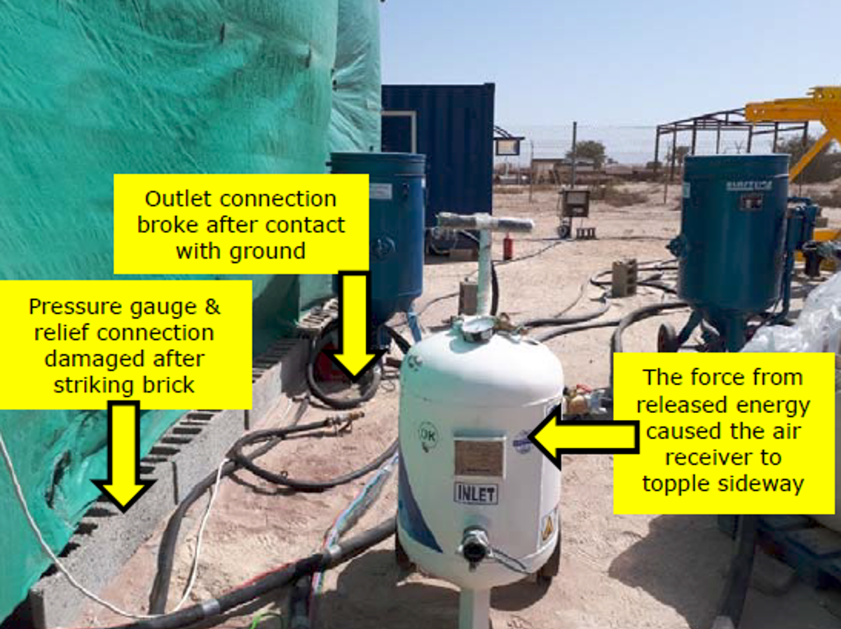 Force from released energy caused air reciever to topple sideways