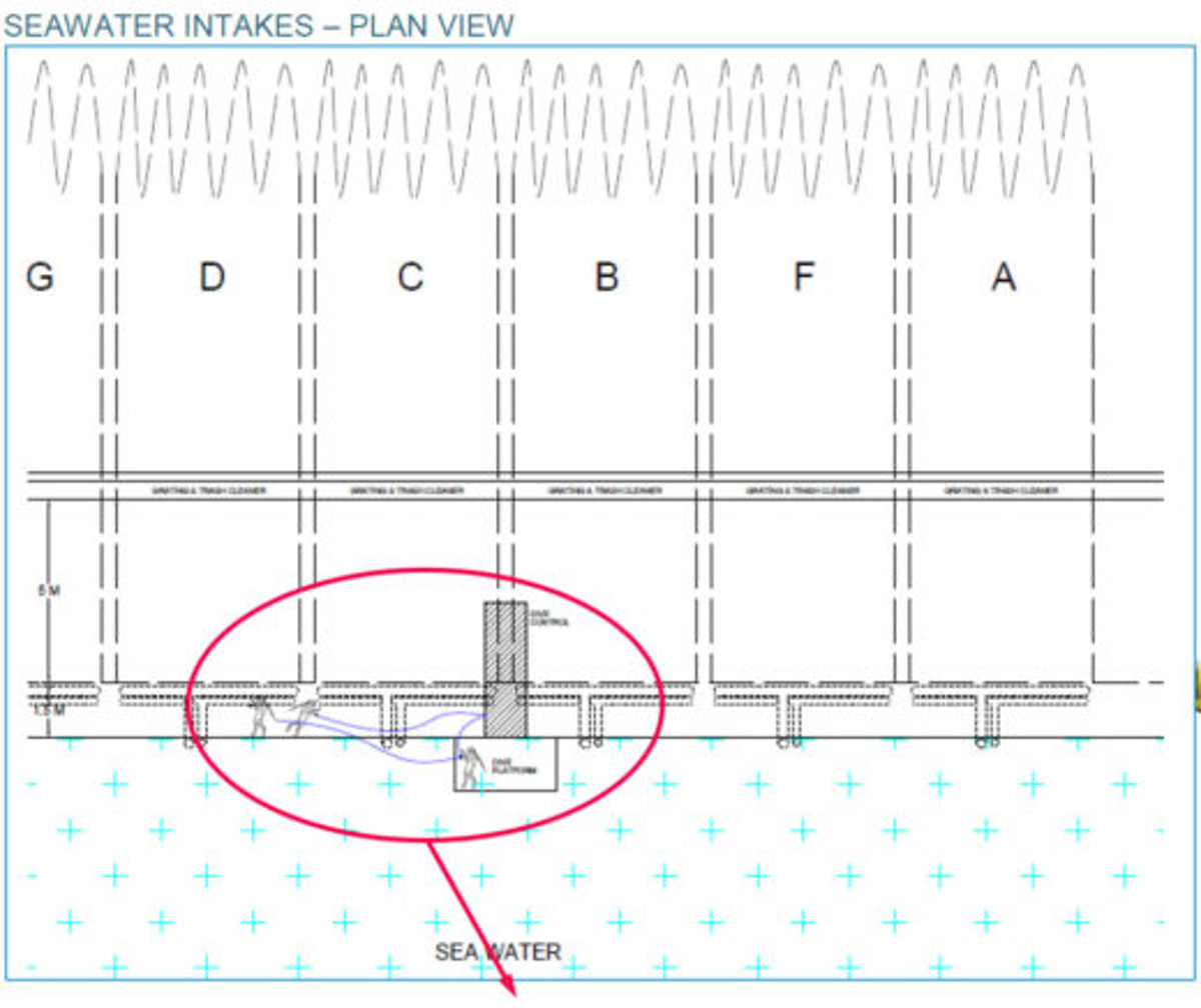 IMCA SF 03/17: Near miss: Unidentified differential pressure led to diver’s umbilical getting trapped 520X437 After an extended period of incident free operations, one of the divers’ umbilicals became entrapped with the automated trash cleaning system, resulting in the diver being pulled towards the intake.