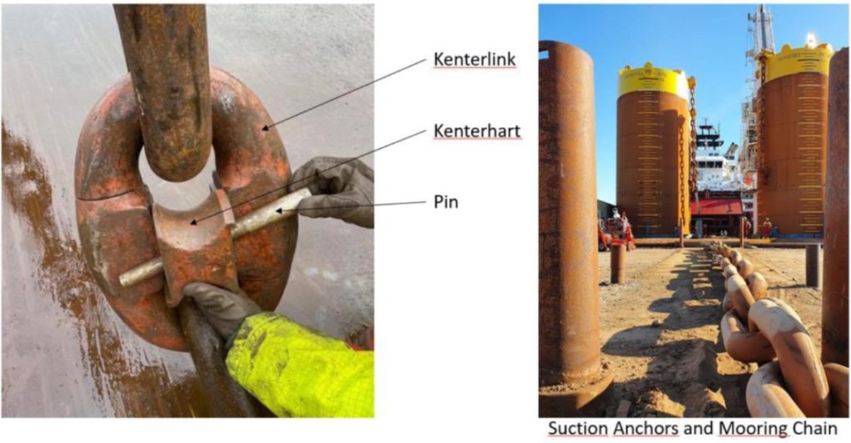 IMCA SF: LTI: fractured finger during anchor handling 1 Anchor handling