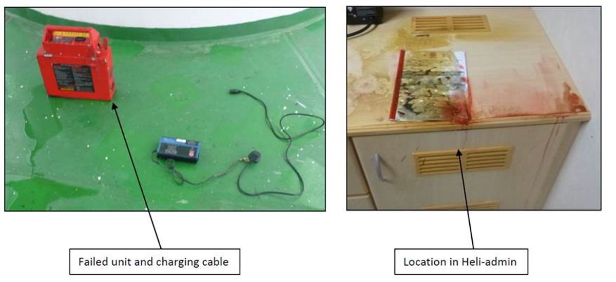 The Portable Helicopter Start Power Unit (Lithium battery) was located in the corner of the office and connected to a charging pack