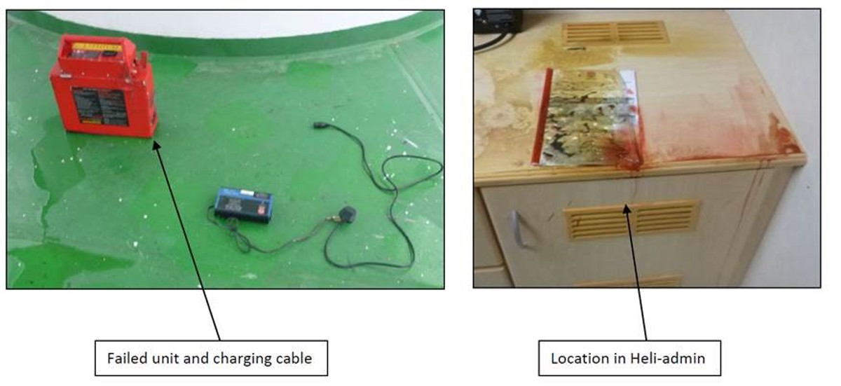 IMCA SF 25/19: Lithium batteries: Fire following the failure of a helicopter start power unit 25 31 The Portable Helicopter Start Power Unit (Lithium battery) was located in the corner of the office and connected to a charging pack