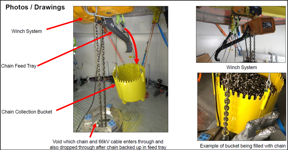IMCA SF 07/20 High potential near miss: Dropped object from turbine tower 2 "Although no actual harm occurred there is a possibility for significant injury due to the height and weight involved"
