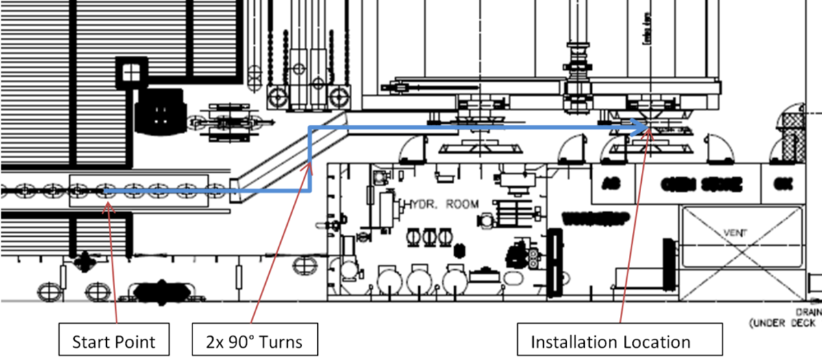 plan view drawing of the intended route for the installation of the gypsy