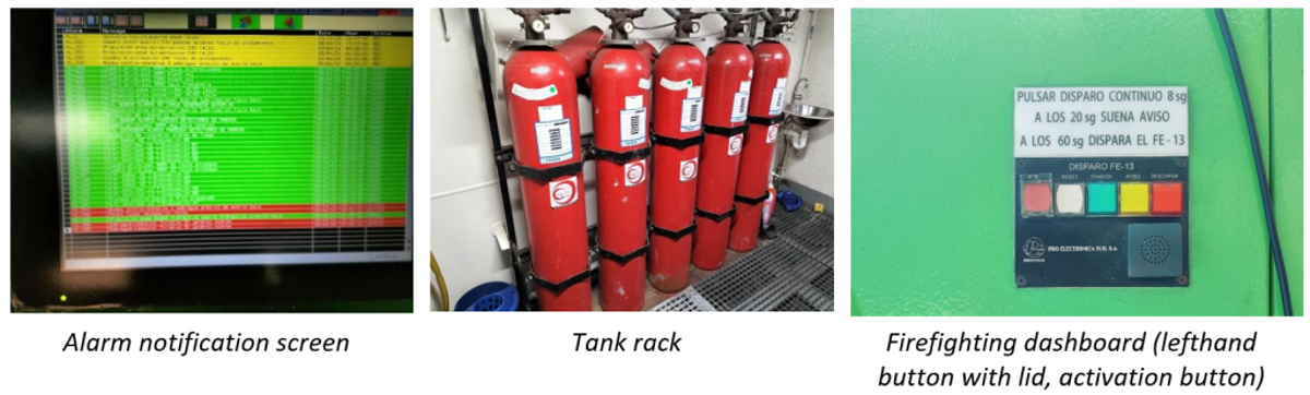 IMCA SF: Inappropriate automatic activation of fixed fire-fighting system Fixed firefighting system