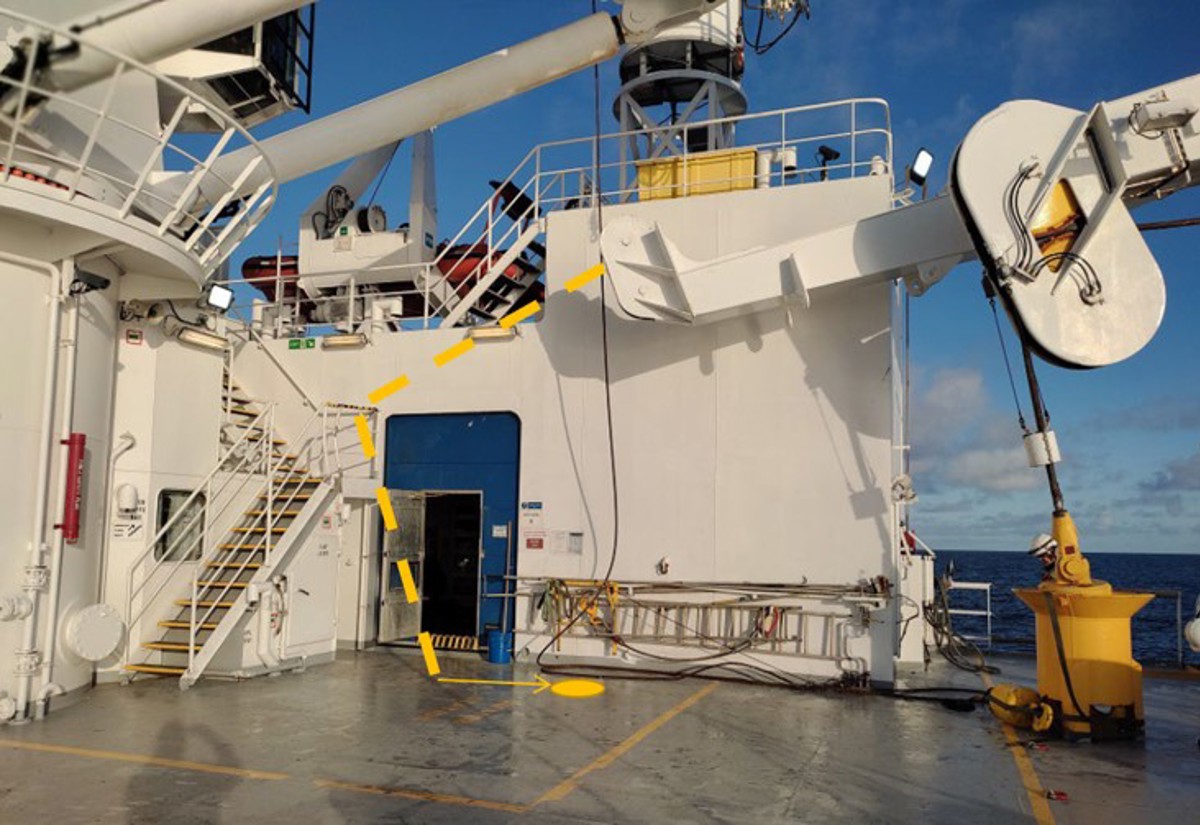Yellow dotted line showing estimated movement of hook/block during the event Starting up, a vessel main crane began behaving uncontrollably in a potentially hazardous way. Block & hook were hoisted up to the  sheave, when the auxiliary wire parted due to the forces applied. The block  and hook were ejected forward until they hit a stair railing, approx. 4m forward  of the sheave. Then the block  and hook fell approx. 3m to deck, and bounced before coming to rest. 6 people were involved in the operation and found to have been at high risk had conditions been slightly different.