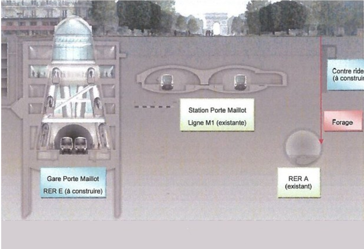 IMCA SF 15/19: Well drilled in the wrong place breaches railway tunnel 50 The incident occurred during construction of an extension to an underground railway line in Paris