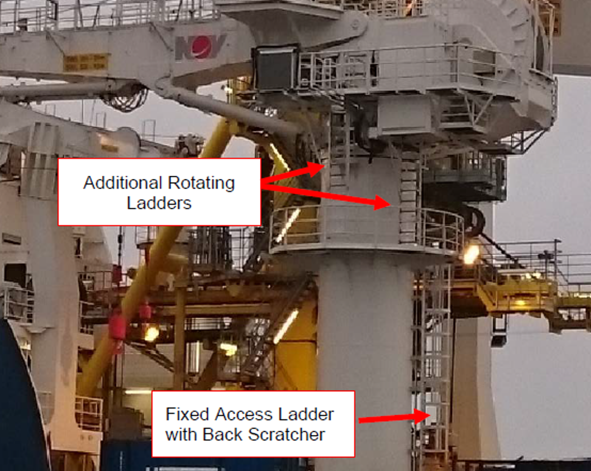 Additional rotating ladders