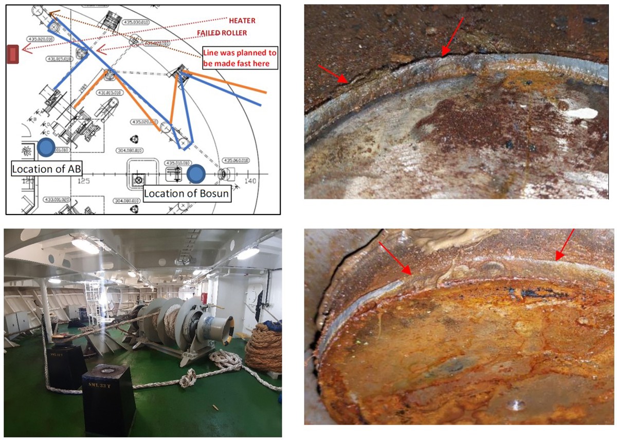 IMCA SF Mooring near miss: Guide roller pin suffered material failure Deck stand guide roller pin suffered material failure
