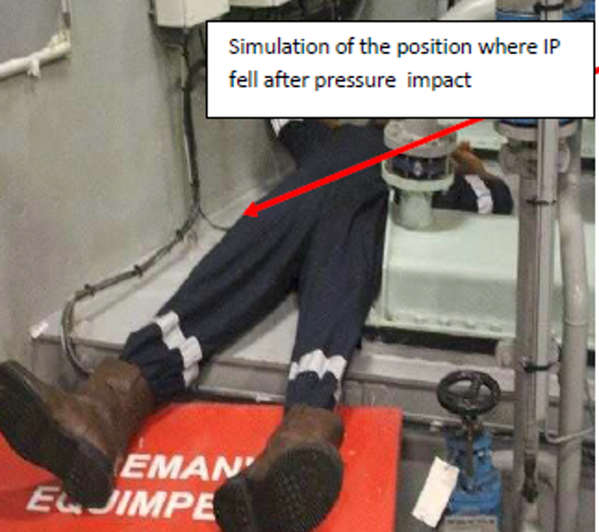 IMCA SF Stored energy: injury caused by failure of expansion joint in fire-fighting equipment 2 Simulation of the position where IP fell after pressure impact
