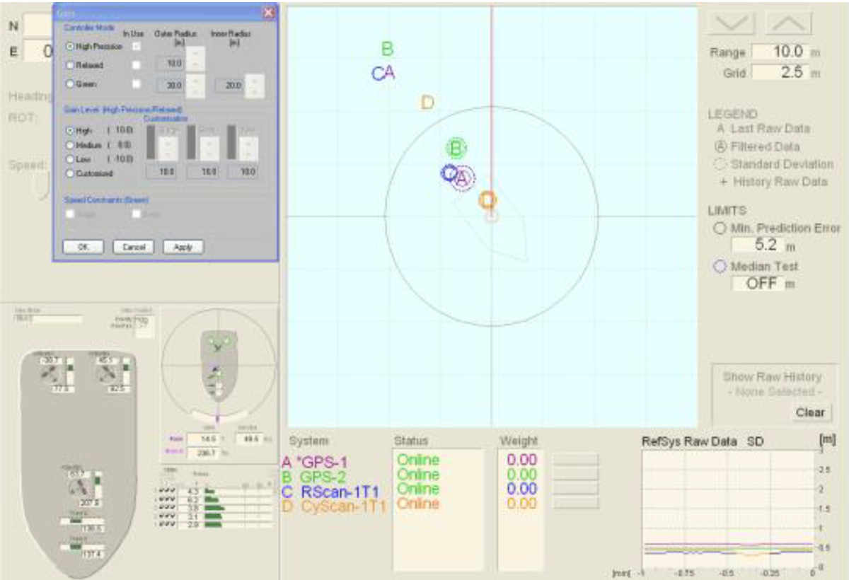 Figure 2 Screenshot To Show Difference Exceeding 5 M