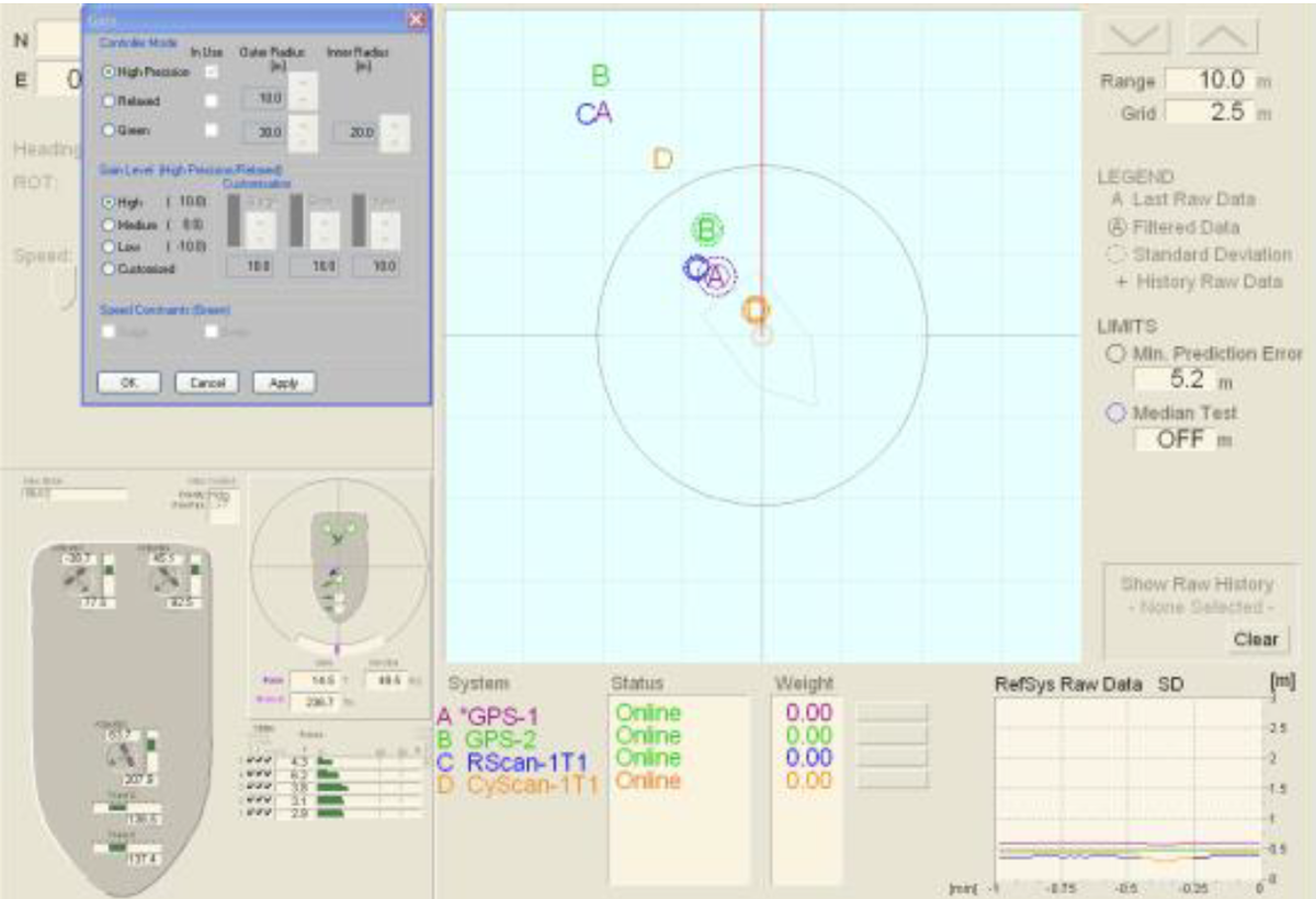 Figure 2 Screenshot To Show Difference Exceeding 5 M Figure 2 Screenshot To Show Difference Exceeding 5 M