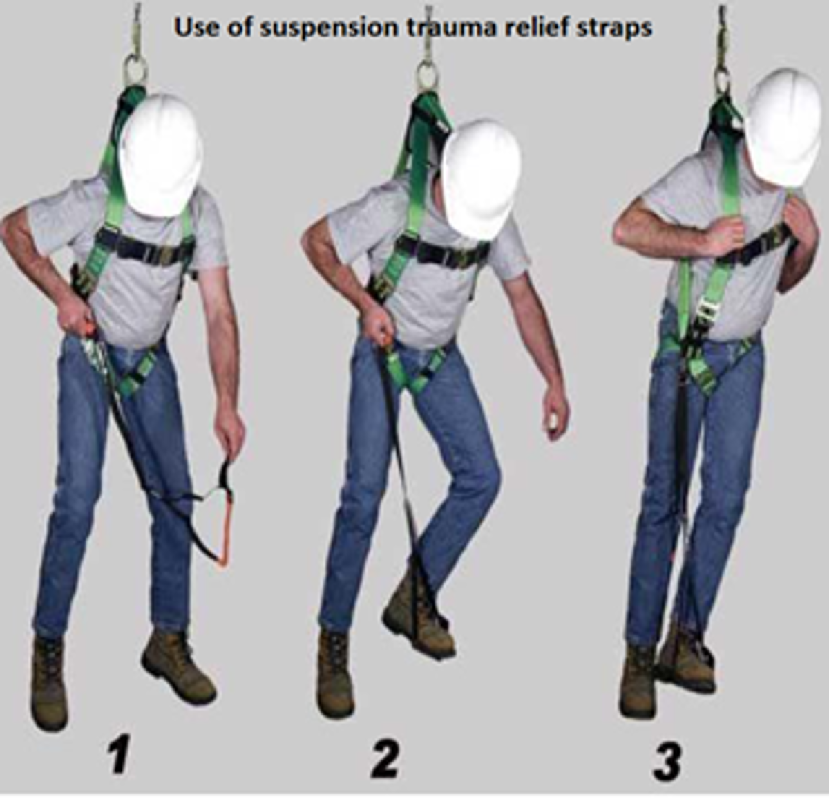 Use of suspension trauma relief straps