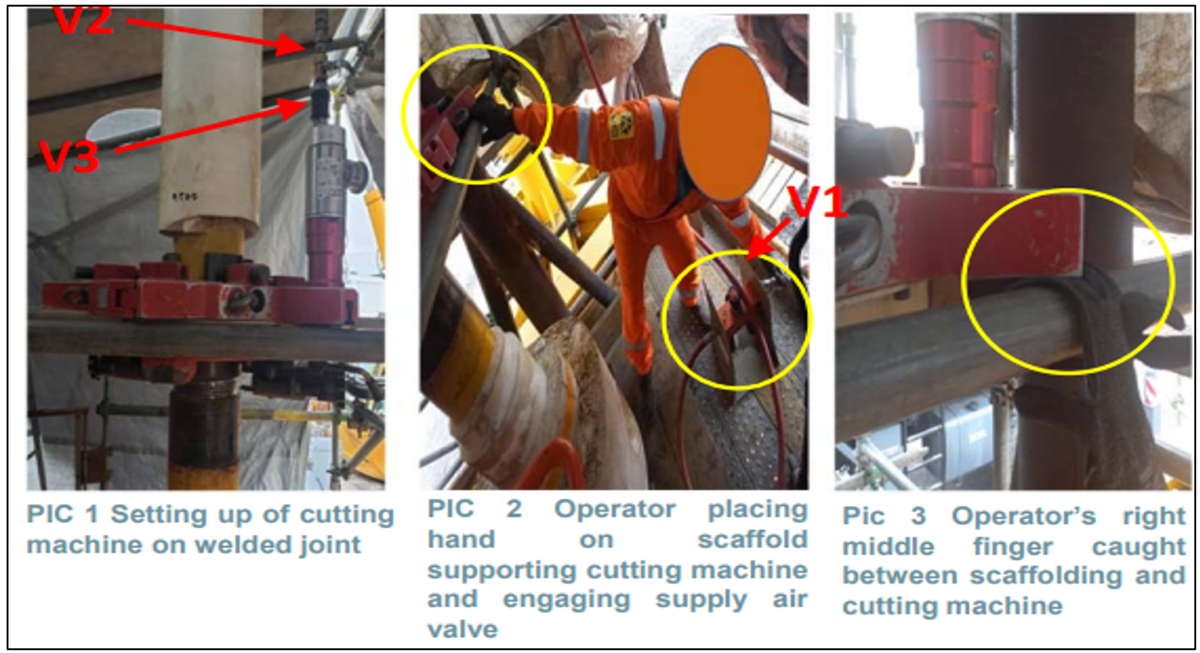 Crew member injured finger while setting up a pipe cutting machine in vertical position to cut welding done on a jumper for repair