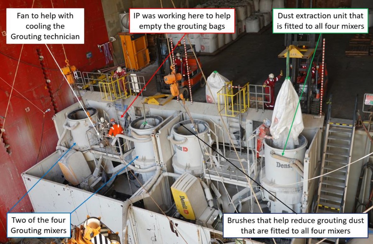 Photo of grouting plant on a vessel