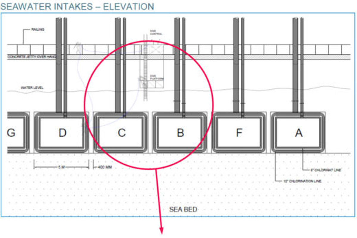 Each of a number of culverts at the location contained a seawater intake fitted with an automated grating and trash cleaning system recessed 5m from the main opening.