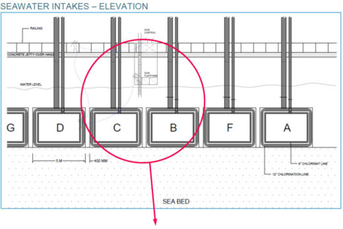 IMCA SF 03/17: Near miss: Unidentified differential pressure led to diver’s umbilical getting trapped 520X348 Each of a number of culverts at the location contained a seawater intake fitted with an automated grating and trash cleaning system recessed 5m from the main opening.