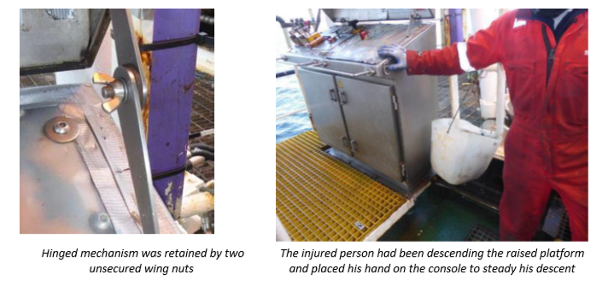 An incorrectly secured console cover closed in an unplanned and unexpected way, trapping a crew member’s finger, which was injured