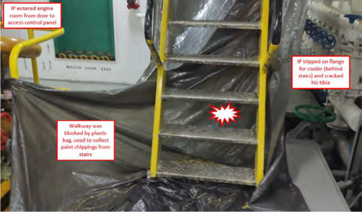 Depiction of incident scene An engineer went into the ER down some stairs, to access a control panel, but access to the control panel was blocked by a plastic bag installed to collect paint chippings from maintenance work on the stairs. Taking another route behind the staircase, he hit the stairs with his right shoulder, and lost balance. He fell in such a way as to hit his ankle on a valve on the floor of the engine room, causing a cracked shin bone.