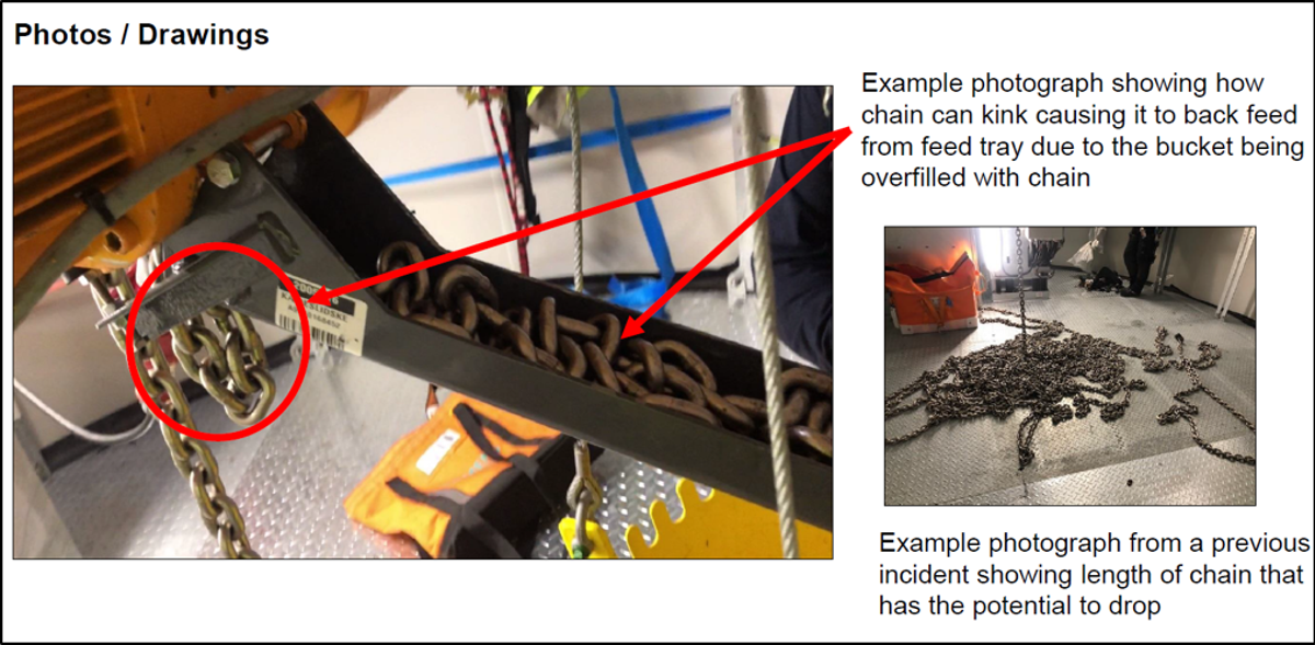IMCA SF 07/20 High potential near miss: Dropped object from turbine tower 3 "Probability was high based on historic events of this nature"