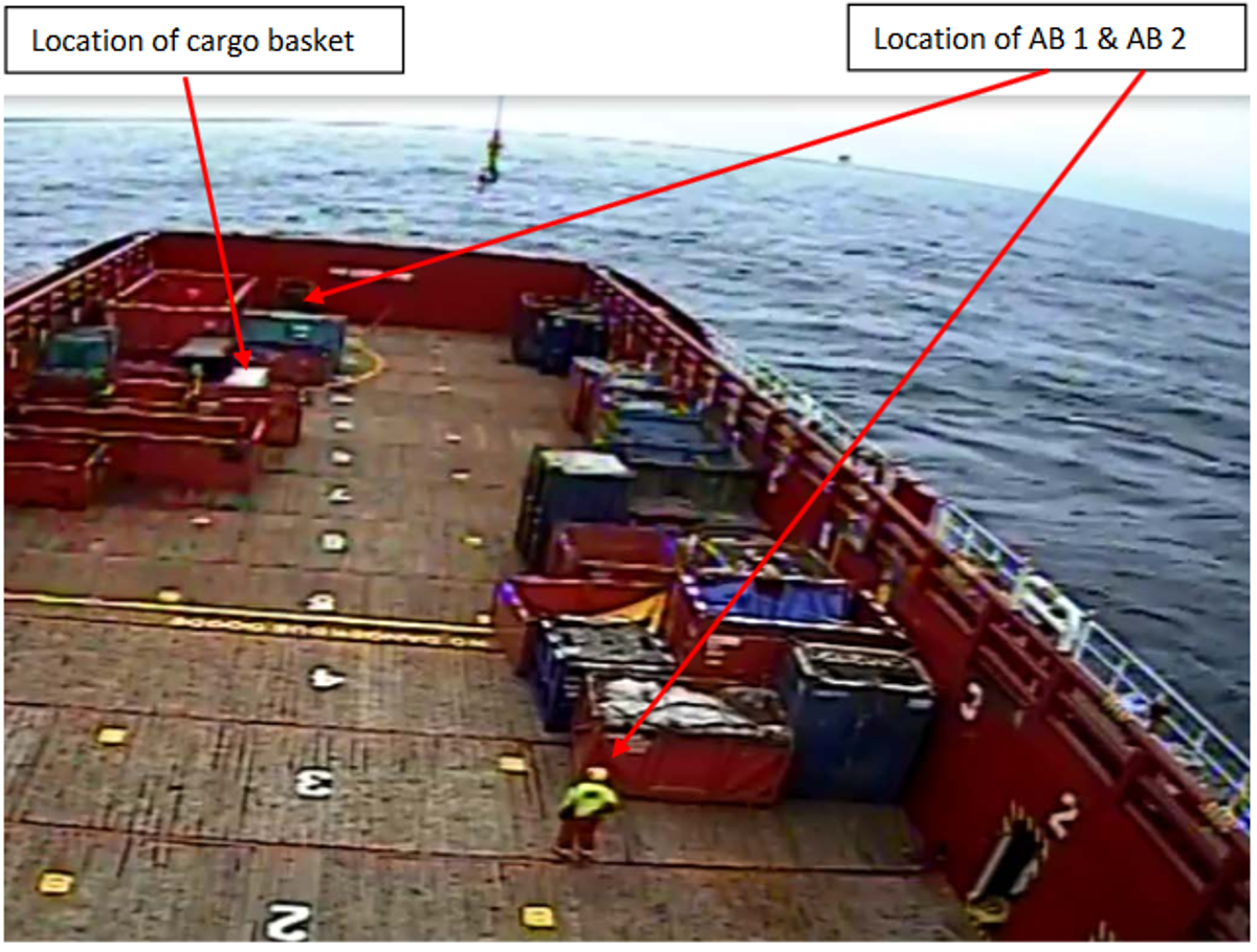 Location of cargo basket 