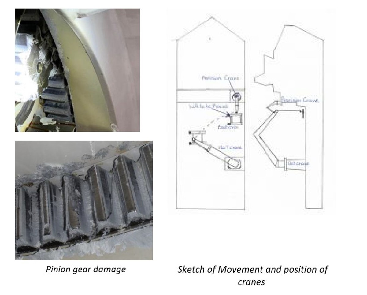 pinion gear damage; and sketch of movement and position of cranes