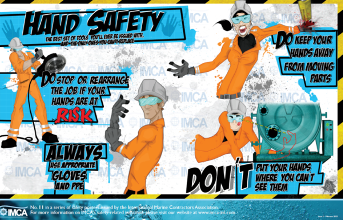 Hand safety poster Given that the previous four events in this Safety Flash are all hand injuries, some of them quite serious, even shocking hand injuries, we pause to reflect for a moment, and summarise some trends in hand and finger injuries amongst our members in recent times. Hand and finger injuries comprise almost a fifth of the incidents and events submitted by IMCA members just in the last year.