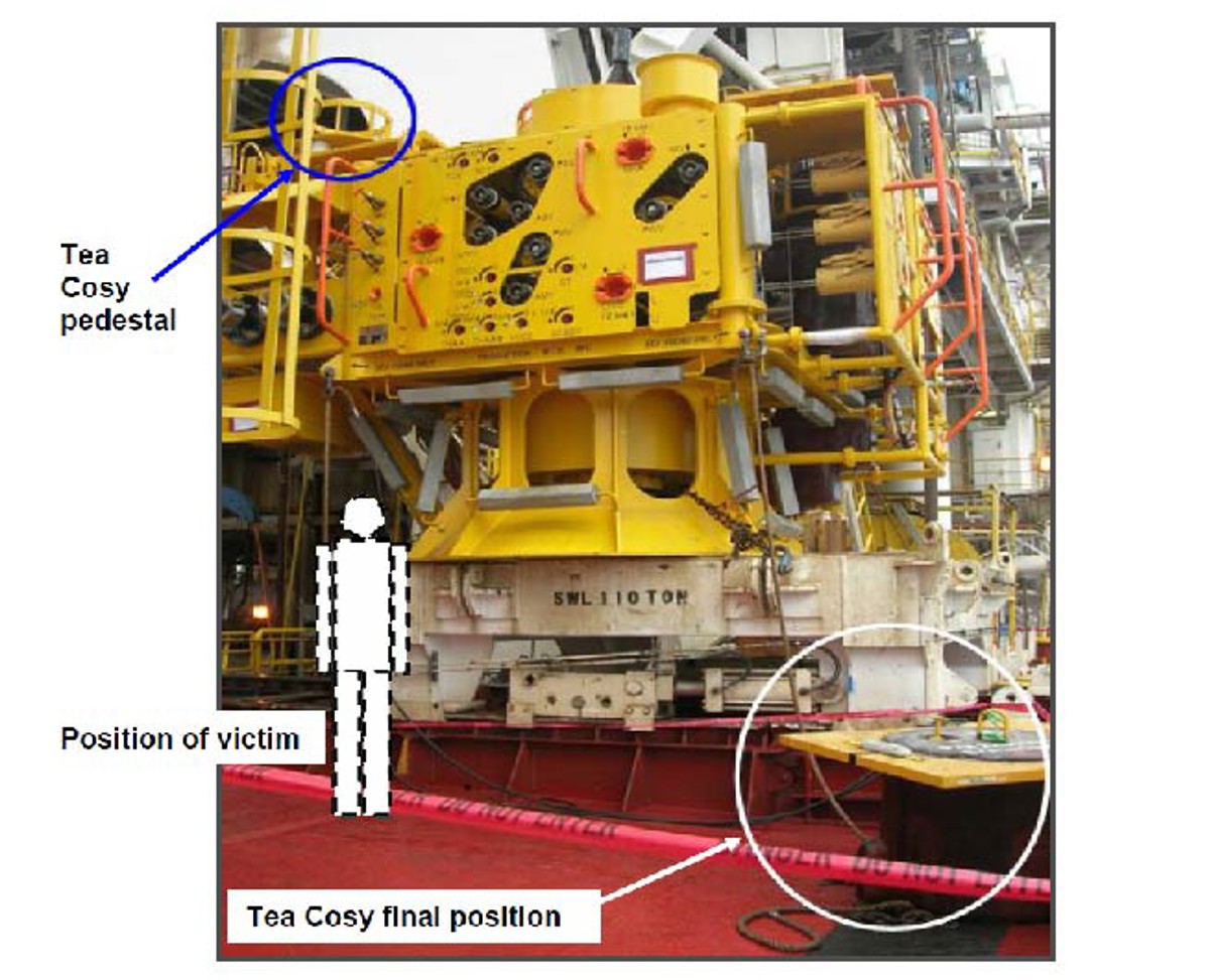 IMCA SF: Fatality during lifting operations Imcasf06 09 Image2 the 50 ton XT fell on to the trolley and as a result a further item known as the ‘tea cosy’, weighing 335 kg, came loose from its pedestal on top of the XT and bounced off the XT on its way down to the deck