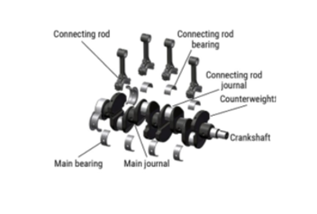 Typical components of a diesel engine crankshaft