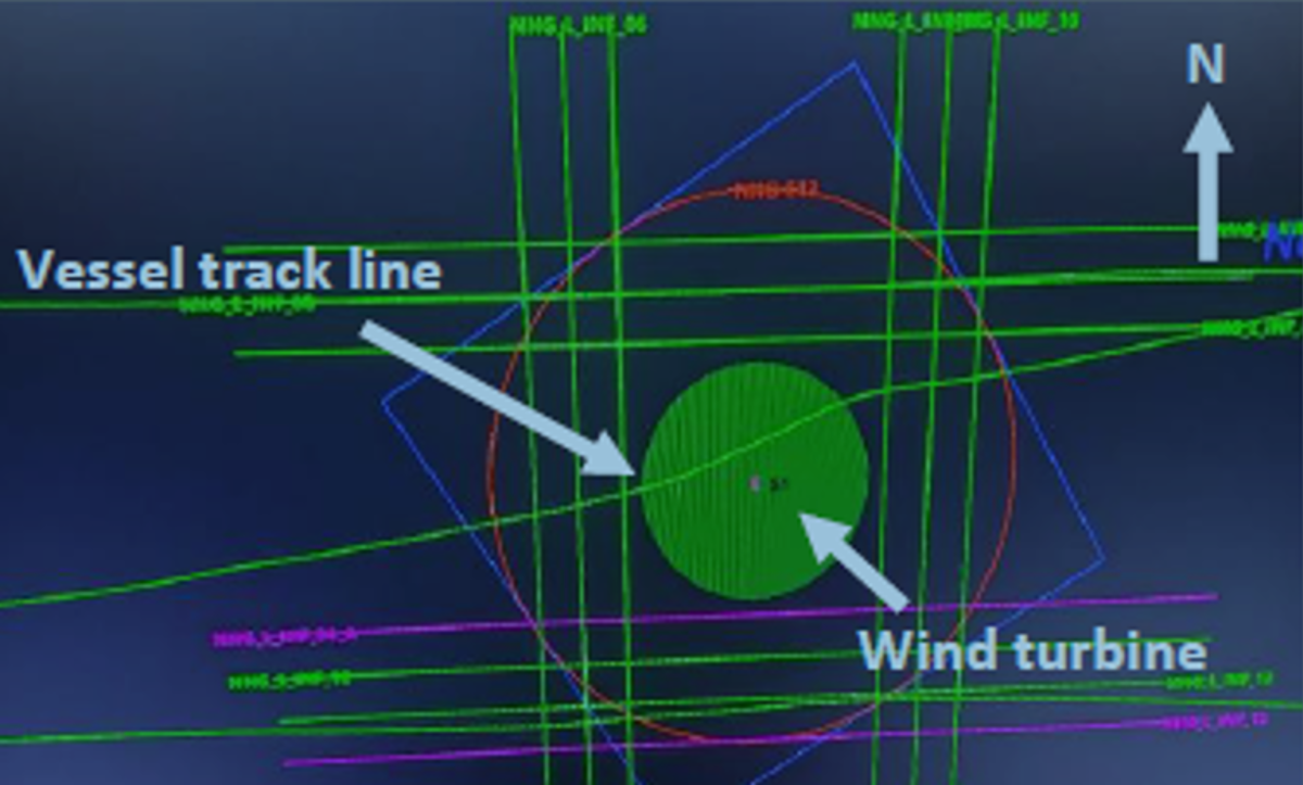 Vessel navigation