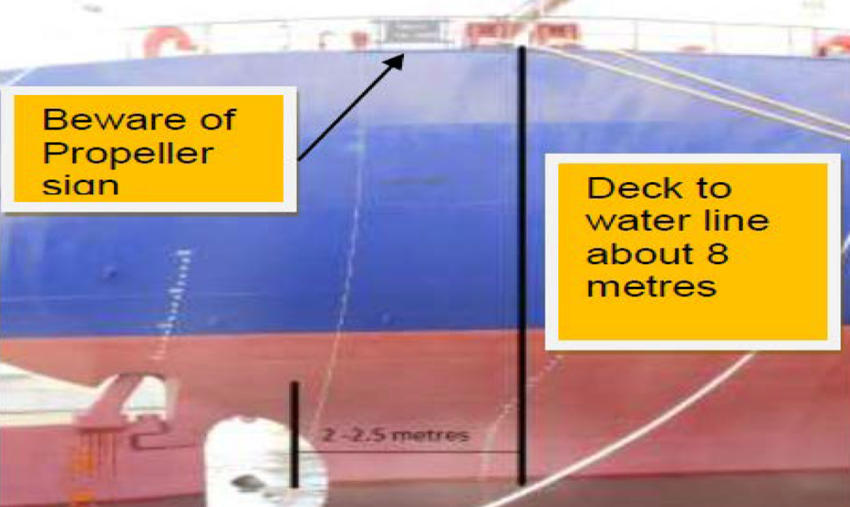 IMCA SF Mooring rope fouled the propeller and parted 2 Propeller almost above leads