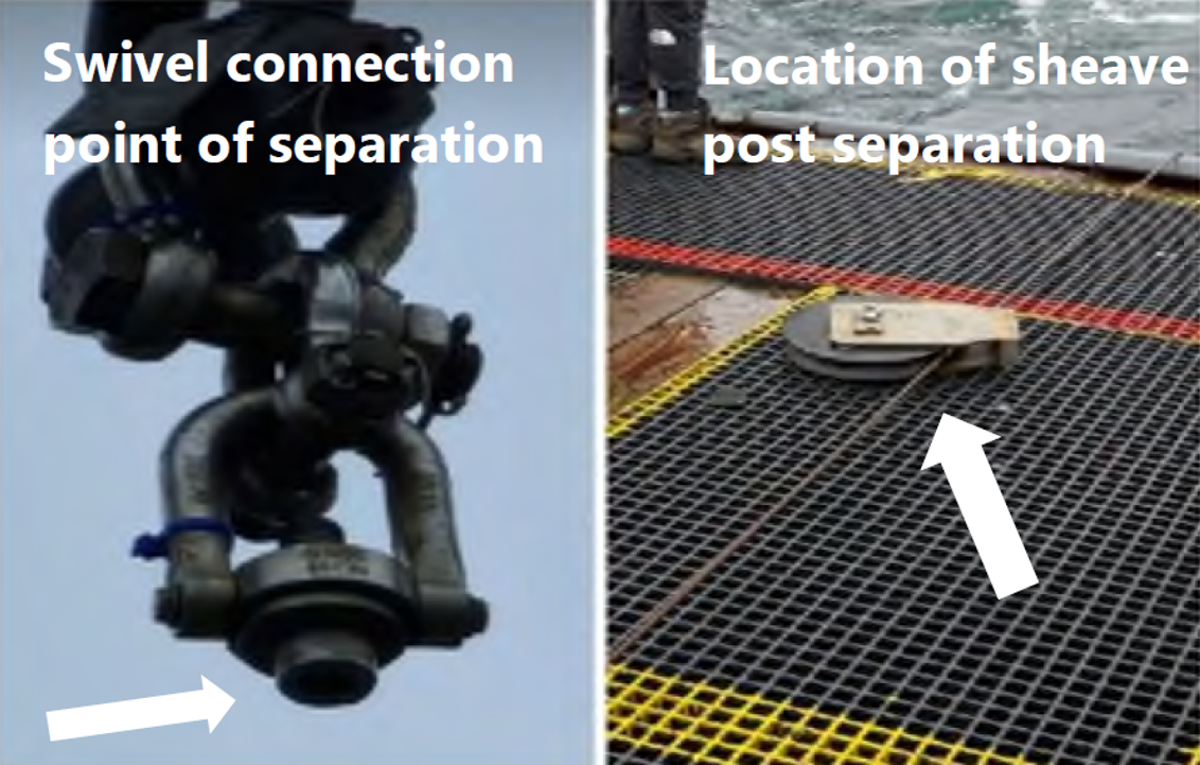 1 Swivel connection point of separation; 2 Location of sheave post separation During recovery operations of marine geophysical sensors, a sheave parted from a swivel connection on the A-frame. The sheave fell approximately 6m to the deck below. No personnel were underneath the sheave, however had the sheave struck an individual, it could have caused serious injury.