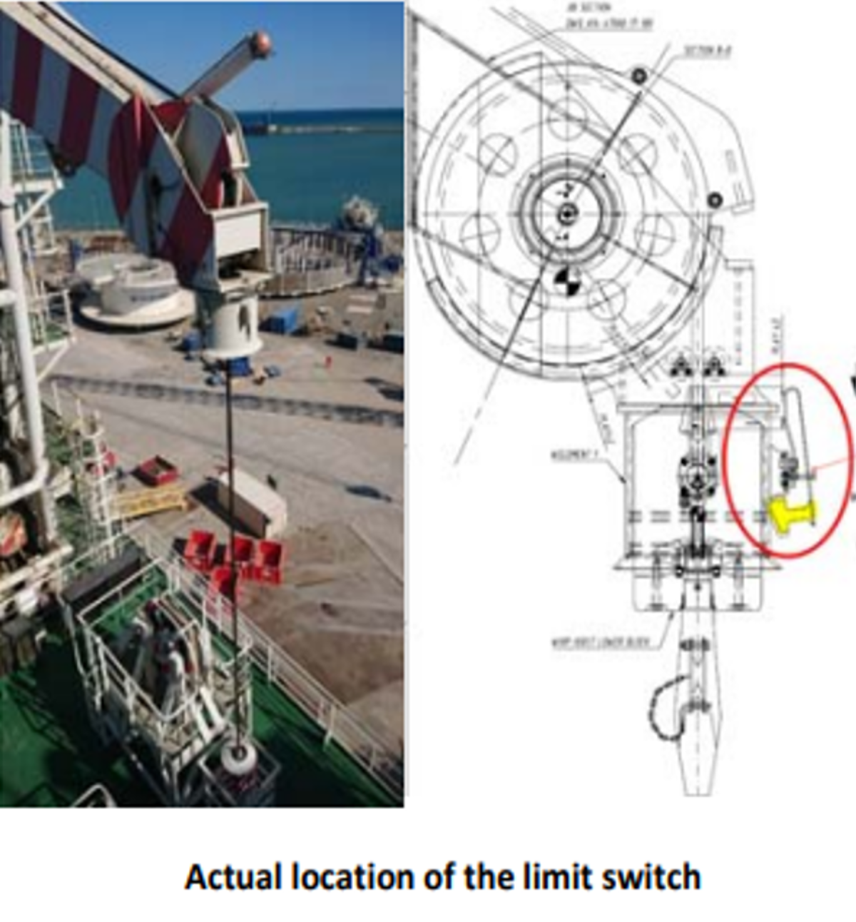 IMCA SF 26 1 High potential near miss: Crane part fell to deck 2 actual location of the limit switch