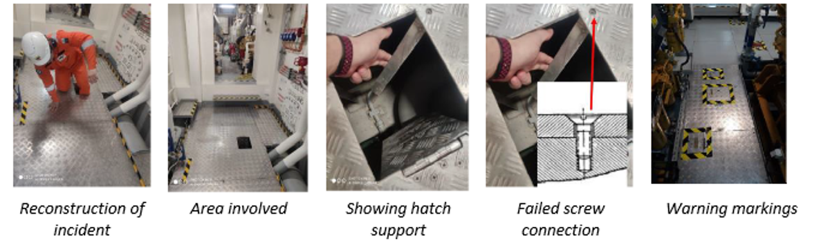IMCA SF 22/20: Person injured when leg slipped through floor hatch Sf 2220 42 During routine inspection of an engine room, someone slipped thro ugh a loose floor hatch plate and sustained a cut wound about 3 cm on the shin of his left leg.