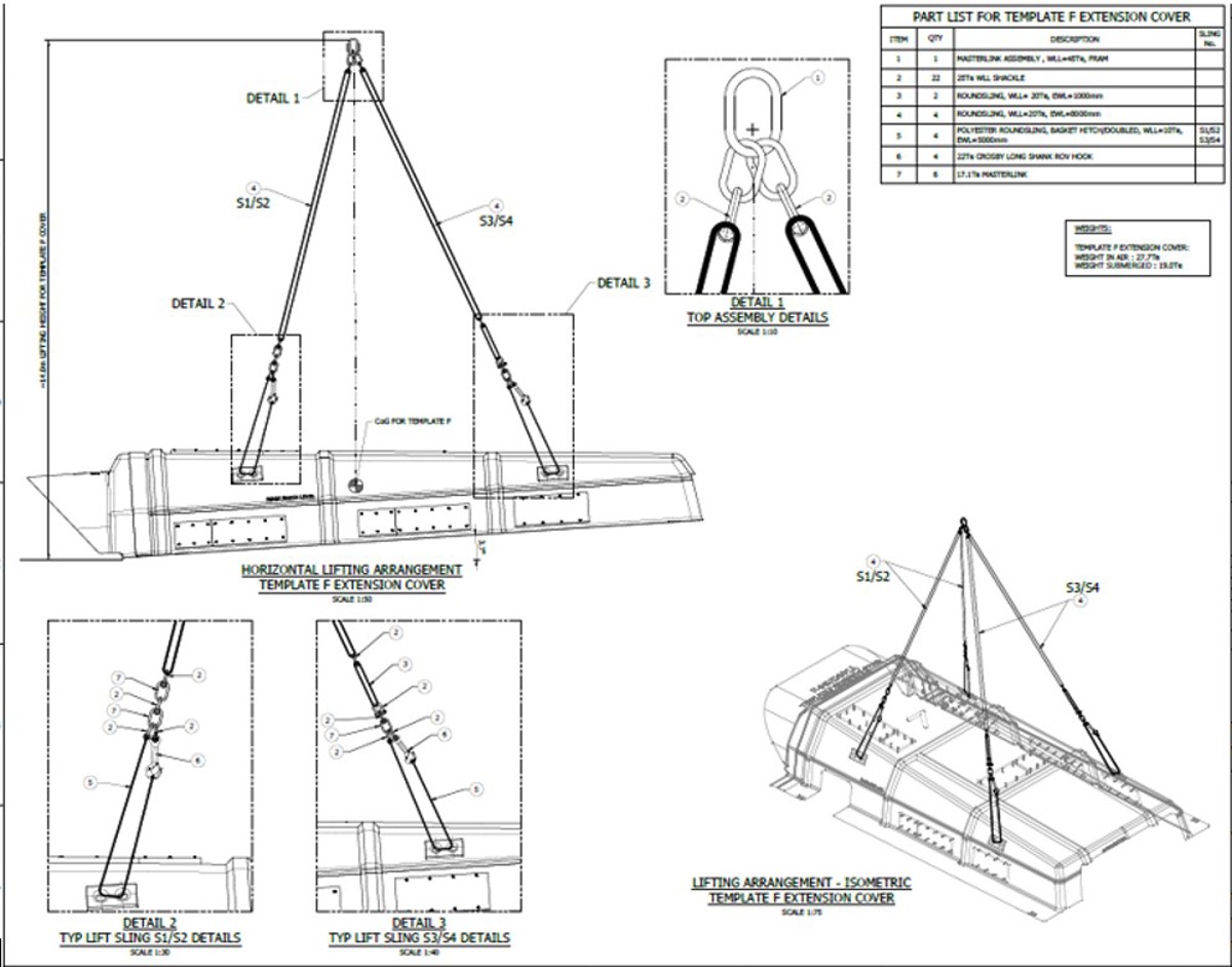 Diagram of divers umbilical drawn beneath a load