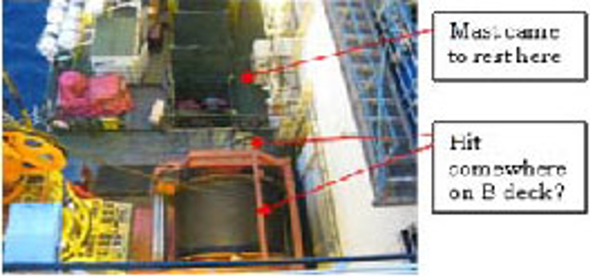 IMCA SF High potential dropped object near-miss: antenna fell to deck 2 Area from which antenna part fell
