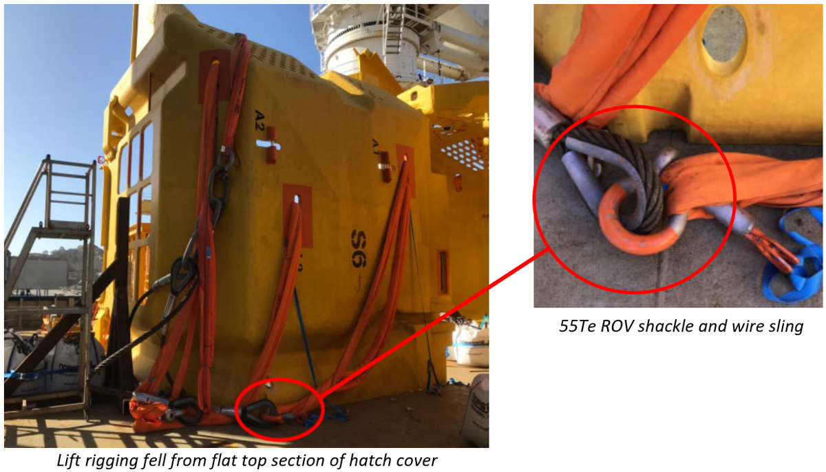 SF 25/23 2 Serious LTI - Person struck in rigging accident 1 lift rigging fell from flat top section of hatch cover; 55-tonne ROV shackle and wire sling