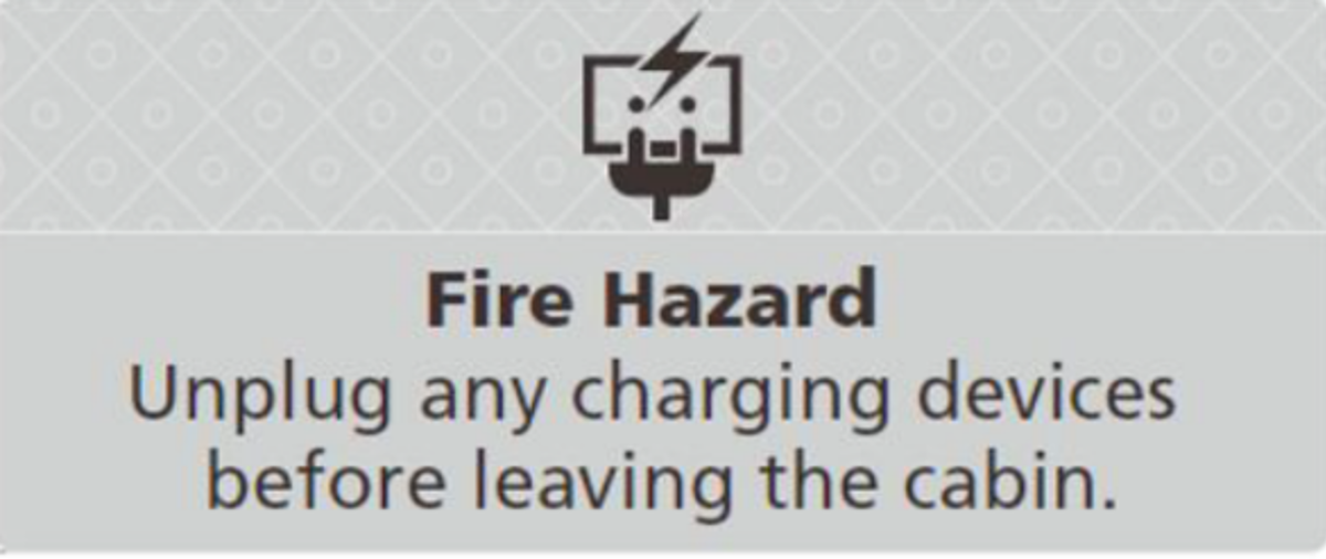 Fire Hazard warning sign