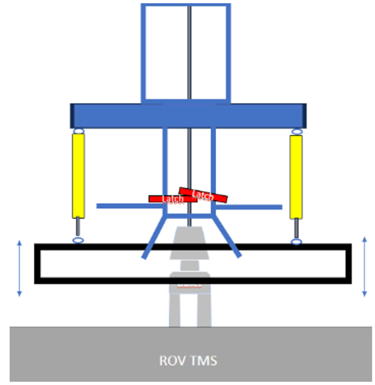 Sketch of Latches in Abnormal Position