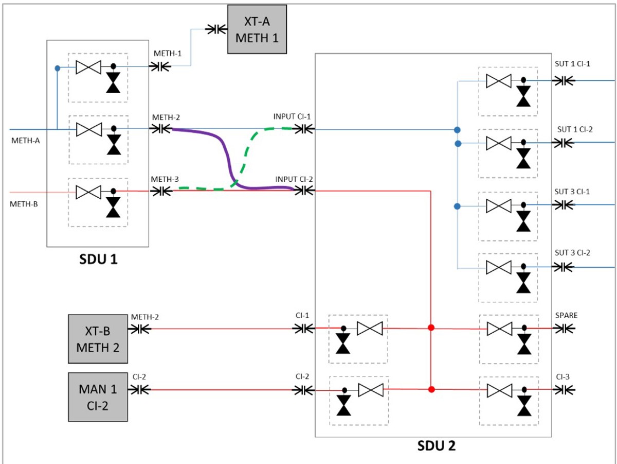 Diagram of Incorrect as-built drawing configuration