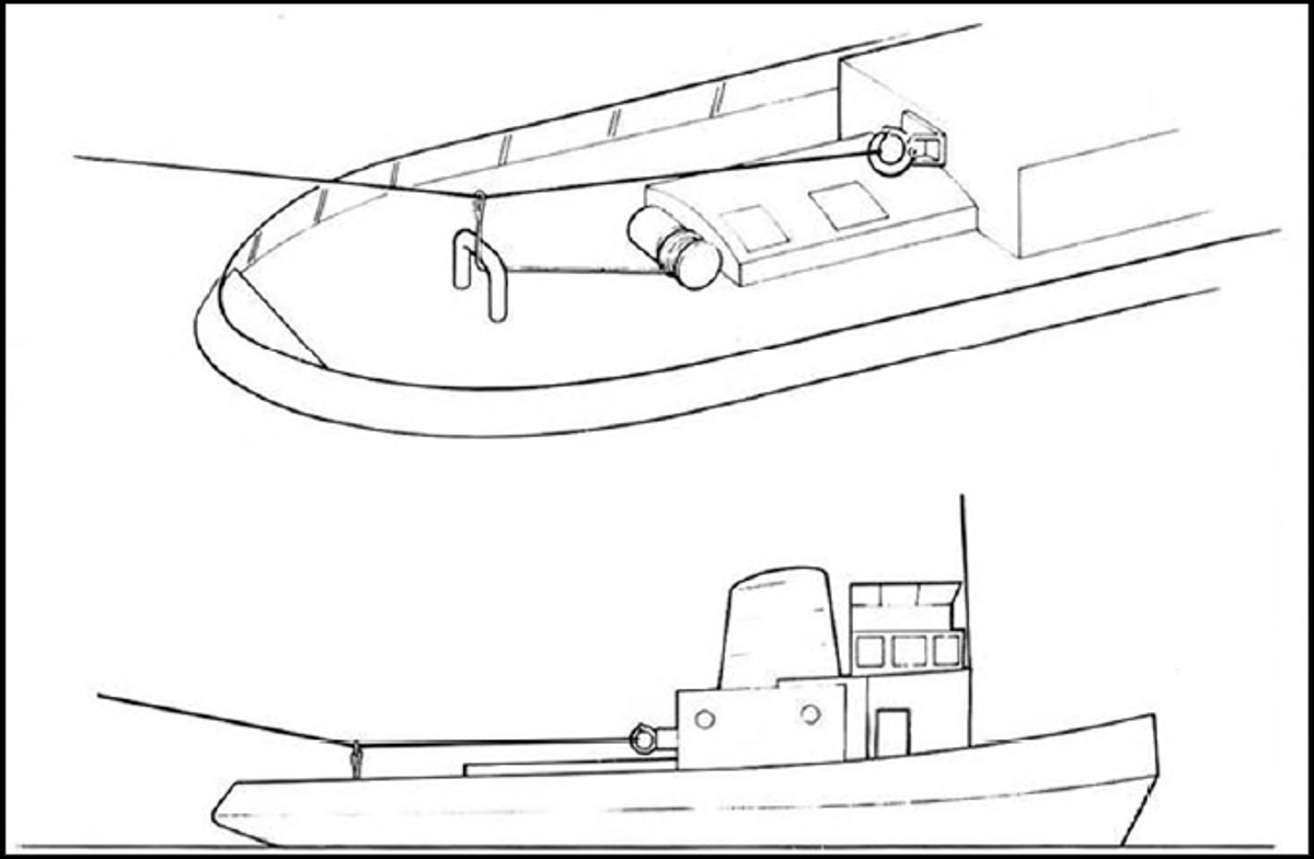 IMCA SF Tug capsized during operations 2 Illustration of ideal towing arrangement
