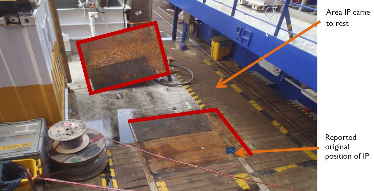 IMCA SF Lost time injury (LTI): Winch base plate failure 3 Rental winch and base plate after the incident